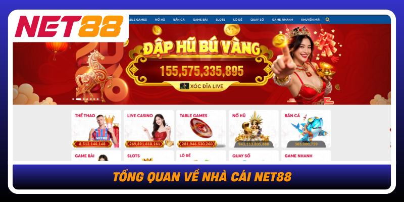 Tong Quan Ve Nha Cai Net88 Hanh Trinh Phat Trien Vuot Bac